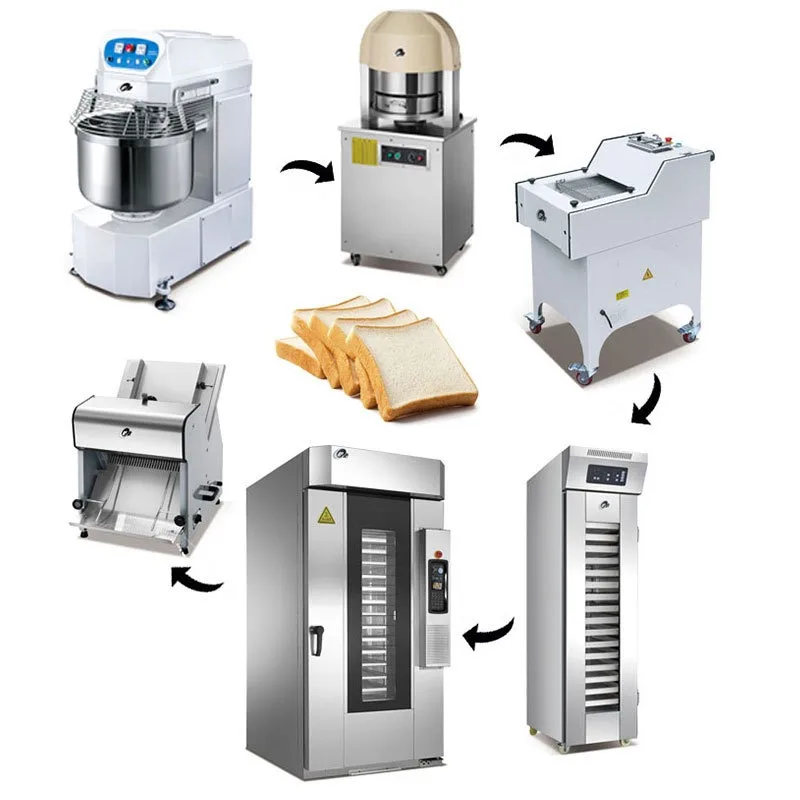 Workshop Tools Steam - Productielijn voor maancakes, croissantmethode, maancakebroodjes, gestoomde