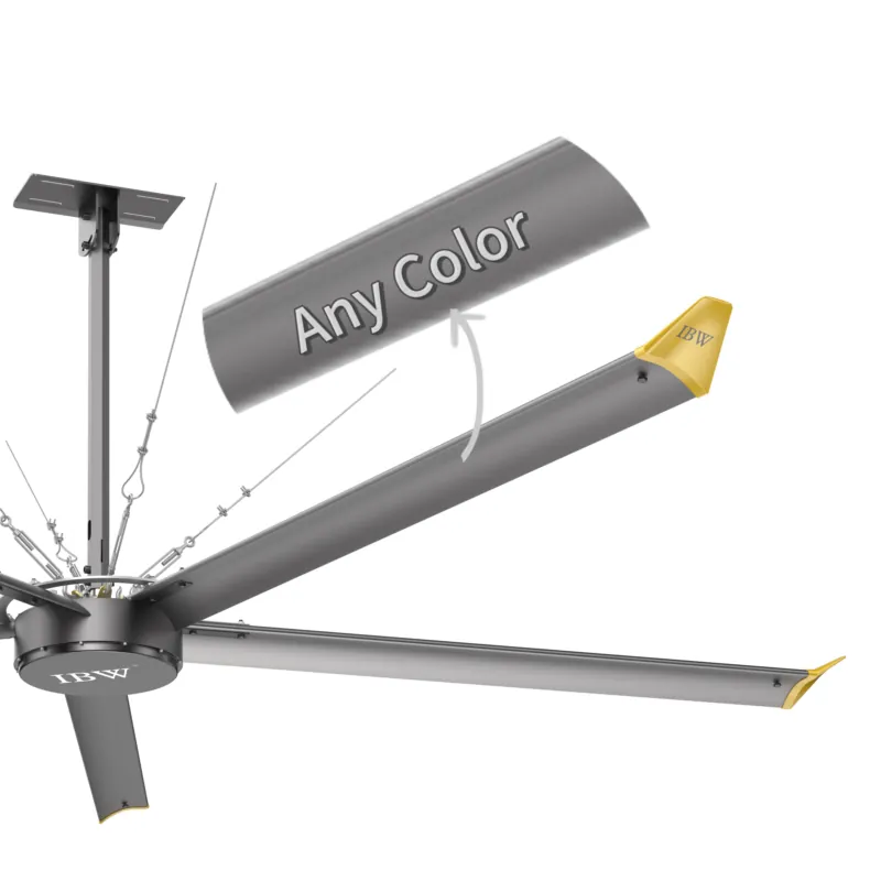 OEM ODM VFD-gestuurde energiez - Workshop Tools Needed recensie en prijs