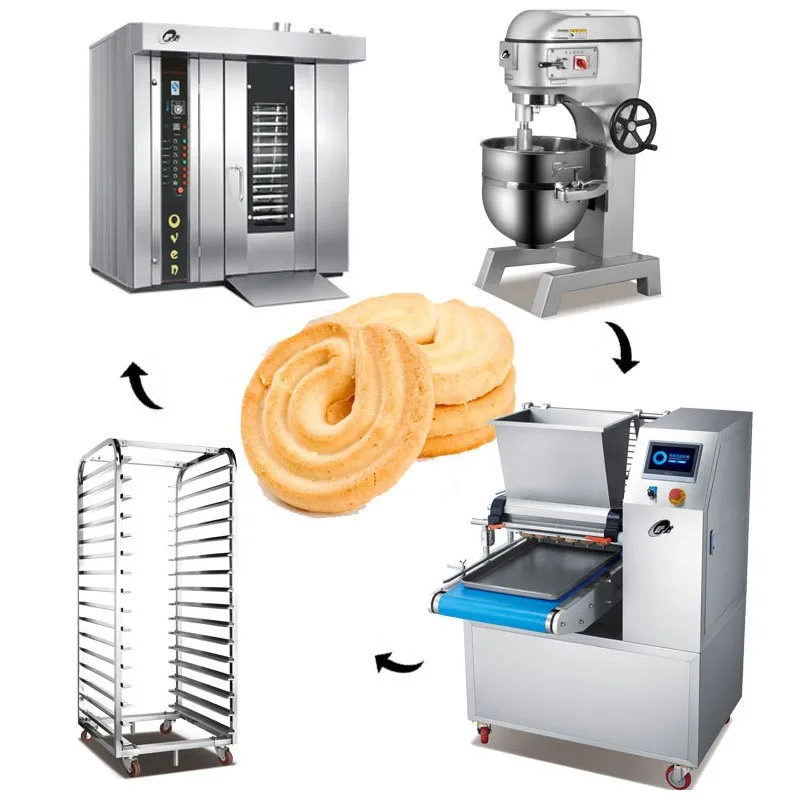 Productielijn voor maancakes,  - Workshop Tools Steam recensie en prijs